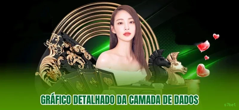 s7bet: Análises que Levam Seu Jogo a Outro Nível
